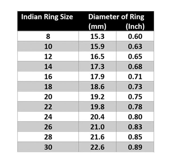 Personalised Name Ring for Men | 925 Hallmarked - Image 4